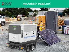 250A 210KWH mobiele elektrische auto-opladers CCS1 CCS2 draagbare nood EV-oplader