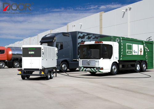 Laatste bedrijfsblogs Onthulling van de kosten: Hoeveel moet je betalen voor een mobiele EV-oplader in 2024?