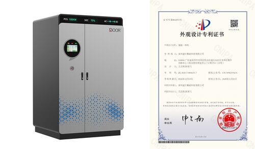 Laatste bedrijfsblogs Ontwerp gepatenteerd. Kracht opnieuw gedefinieerd.